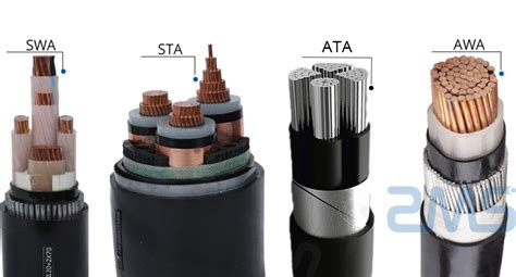 how many wires in electrical box armored cable|armored electrical cables.